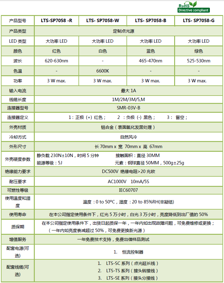 LTS-SP7058-W