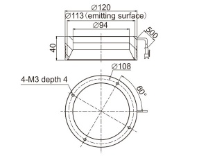 LTS-FPR120-B/G/W