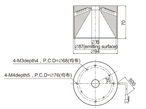 LTS-FPR94-R