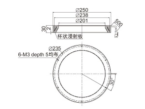 LTS-RN25030-B/G/W